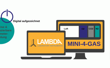 Automatisches Gasgemisch MINI-4-GAS für Zellkulturen - mit MASSFLOWs für die digitale Datenaufzeichnung